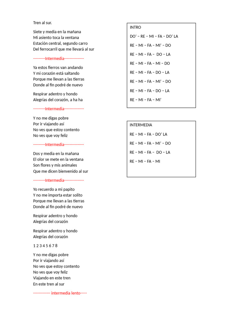 Viaje en tren al sur: alegría y recuerdos | PDF