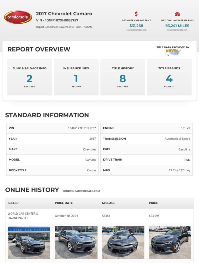 Chevrolet Camaro Vehicle Report | PDF | Vehicles | Motor Vehicle
