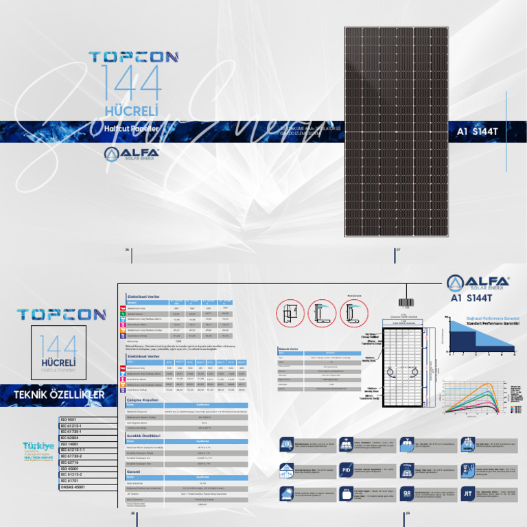 Alfa Solar Enerji 590 W Datasheet | PDF