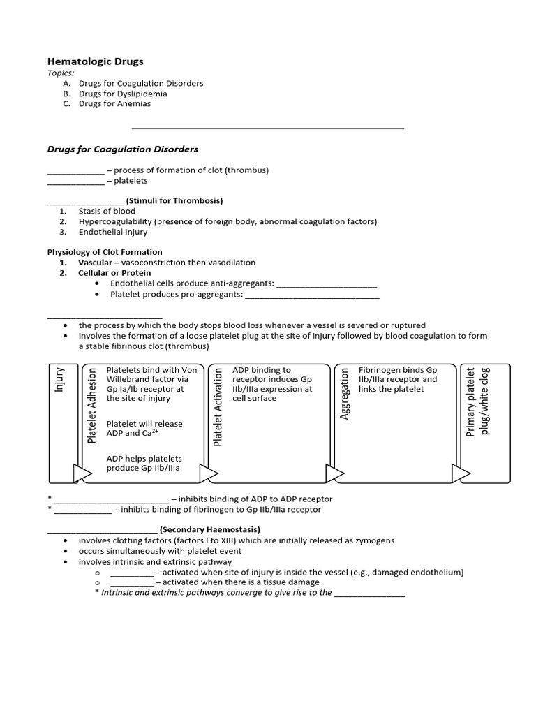 Hematologic Drugs-Student | PDF | Coagulation | Platelet