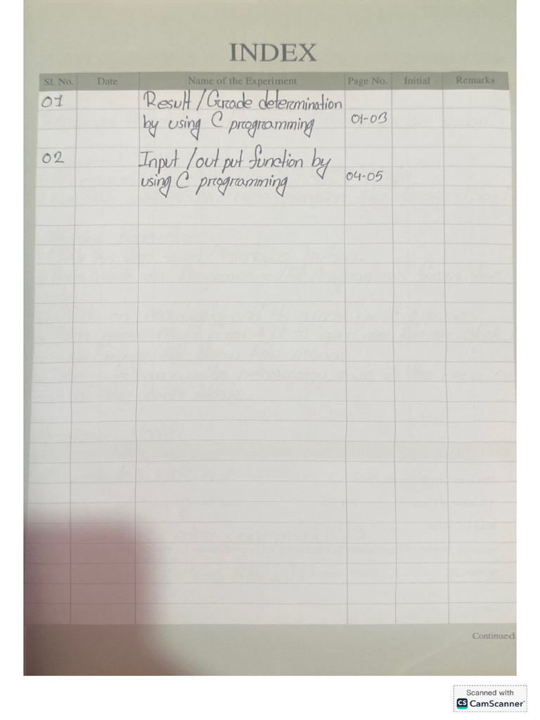 Botany Practical HSC | PDF