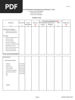 Barangay SAOB Budget Overview | PDF