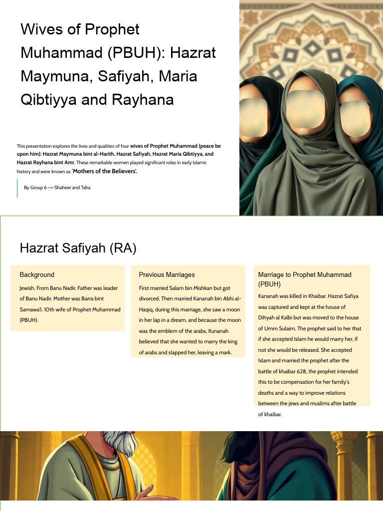 Wives-of-Prophet-Muhammad-PBUH-Hazrat-Maymuna-Safiyah-Maria-Qibtiyya ...