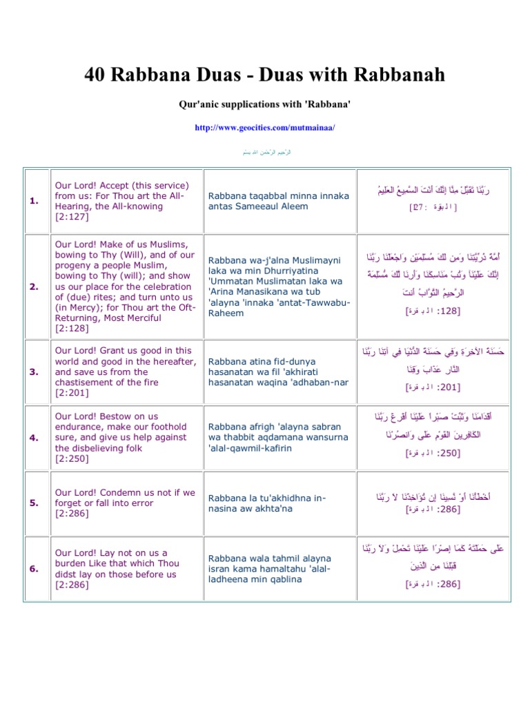 40 Rabbana Duas | PDF | Religious Belief And Doctrine | Religious ...