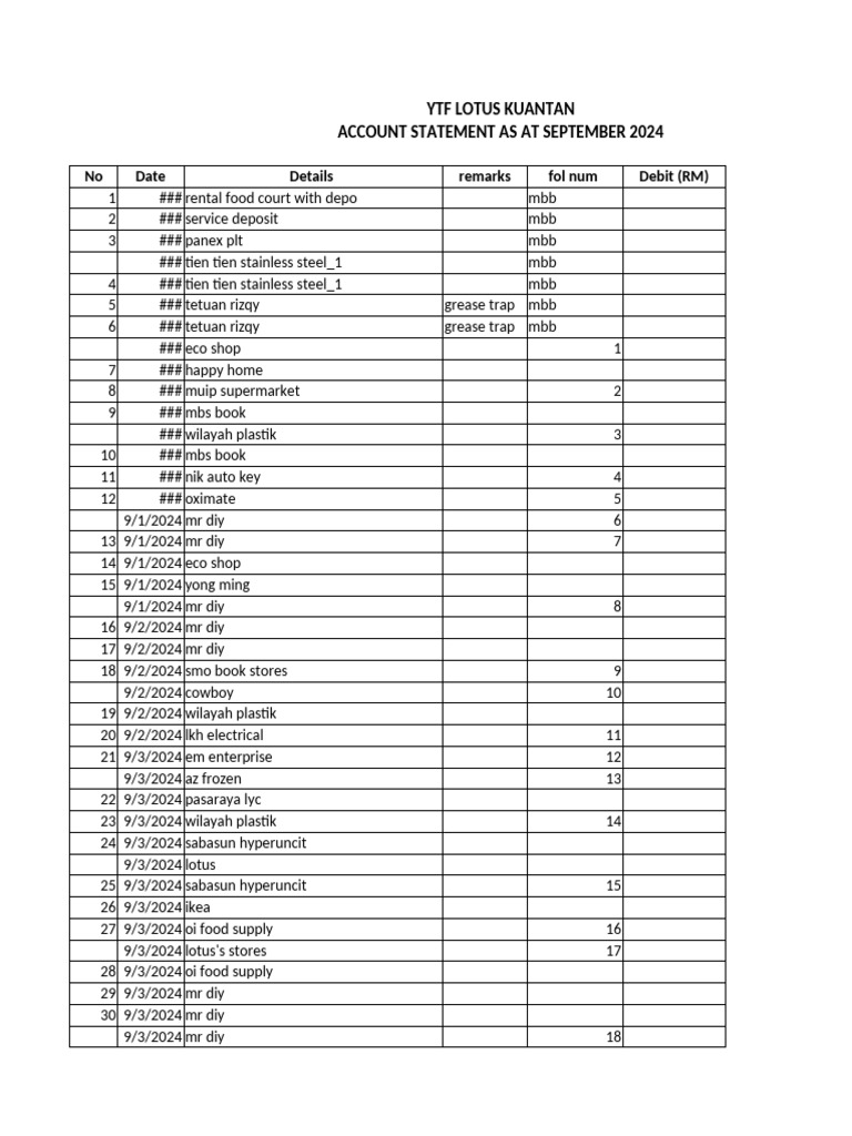 YTF Lotus Kuantan_account | PDF | Foods | Cuisine