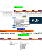 Balance Sheet