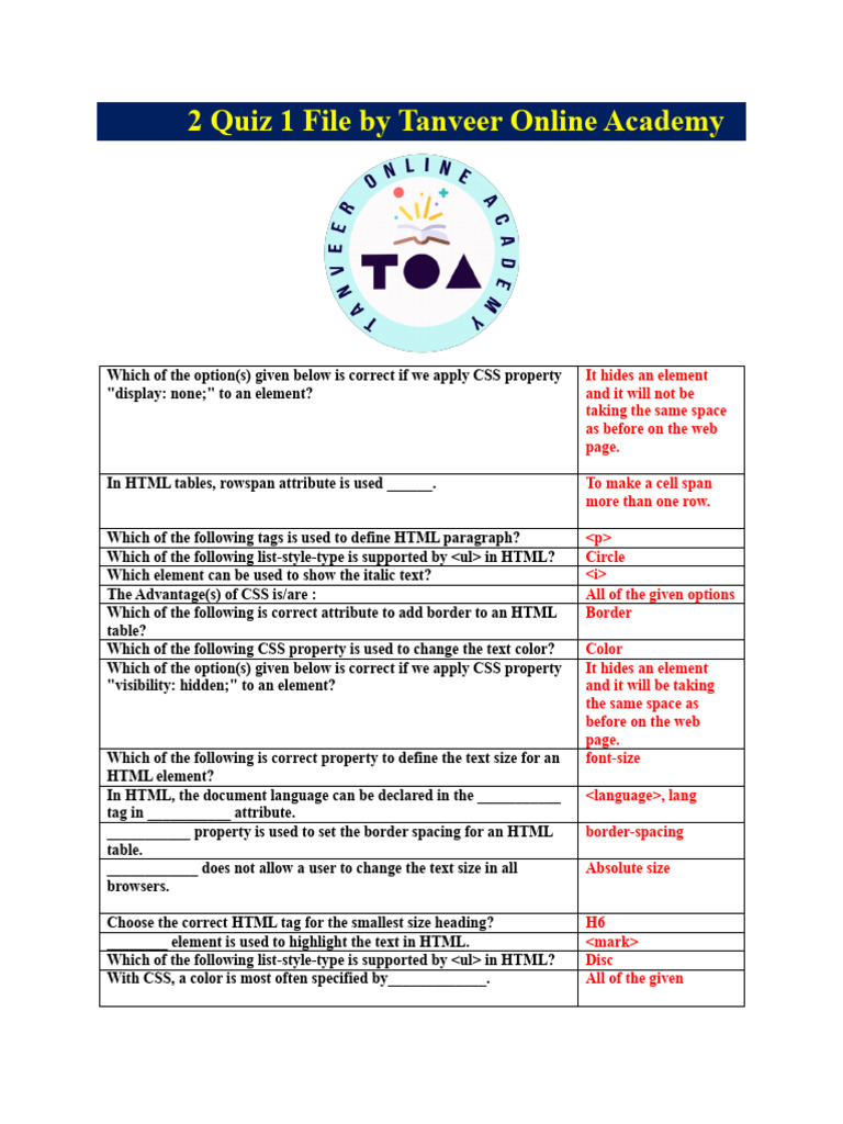 CS202 CSS and HTML Quiz Overview | PDF | Html Element | Html