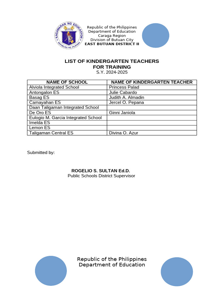 Kindergarten Teachers Training List 2024-2025 | PDF