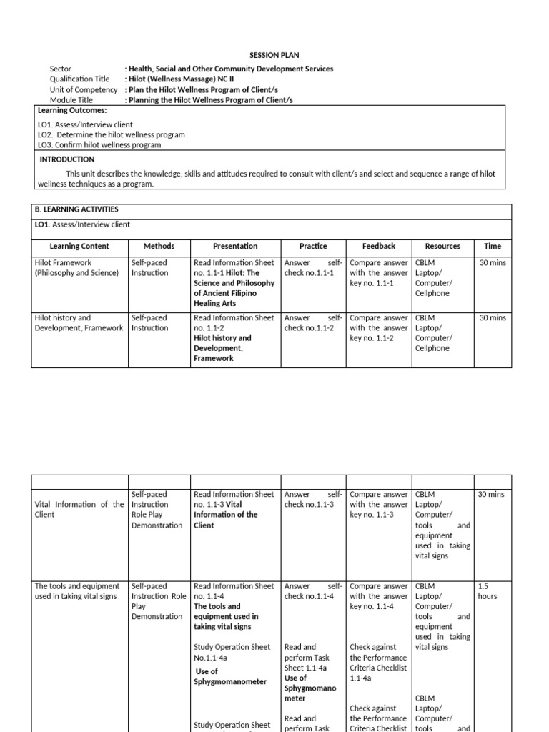 Hilot Wellness Program Planning Guide | PDF | Occupational Safety And ...