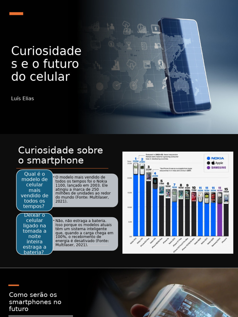 Curiosidades e o Futuro Do Celular | PDF | Smartphone | Celulares