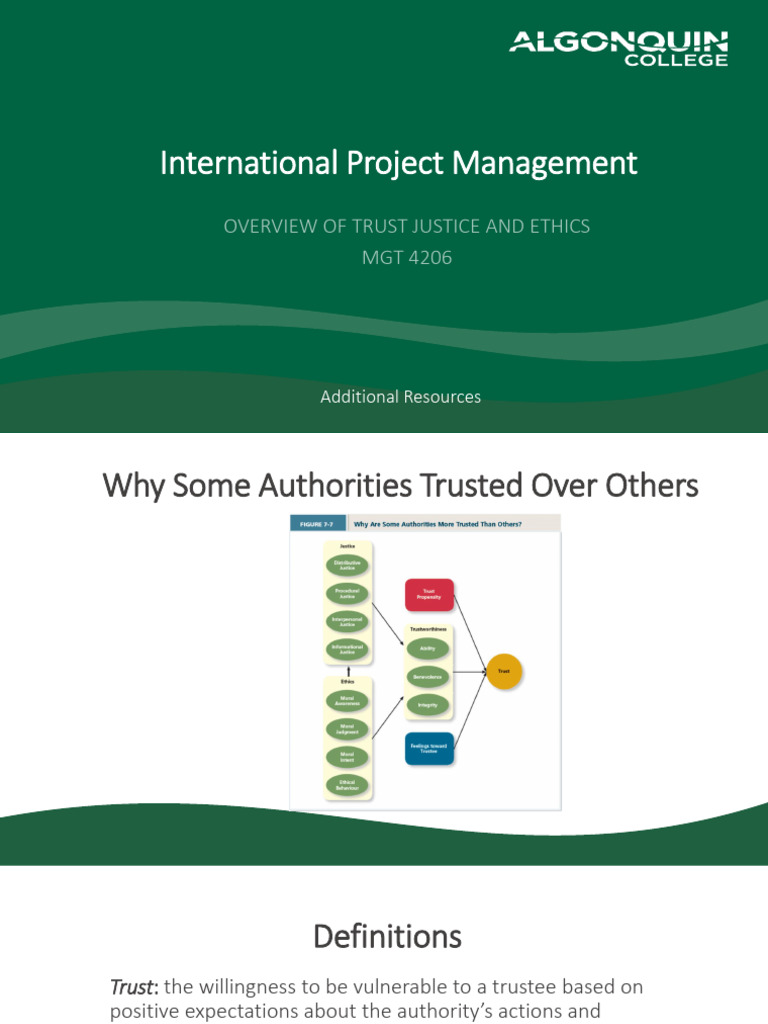 Overview of Trust Justice and Ethics - Notes | PDF | Morality | Justice