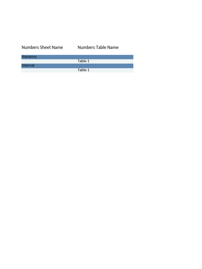 Pnb Merdeka Residence Quantity Me & Internal 2024 (Excel) PDF