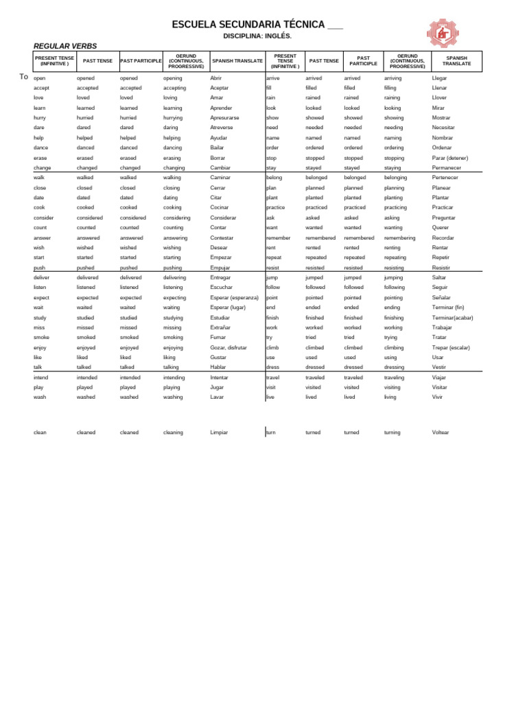 Regular and Irregular Verbs Guide | PDF | Morphology | Linguistic Typology
