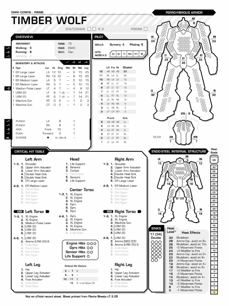timber-wolf-record-sheet-alternate-config-c-pdf