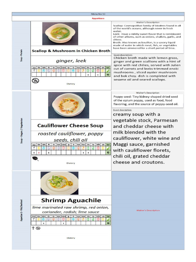 Menu 13 Dinner | PDF