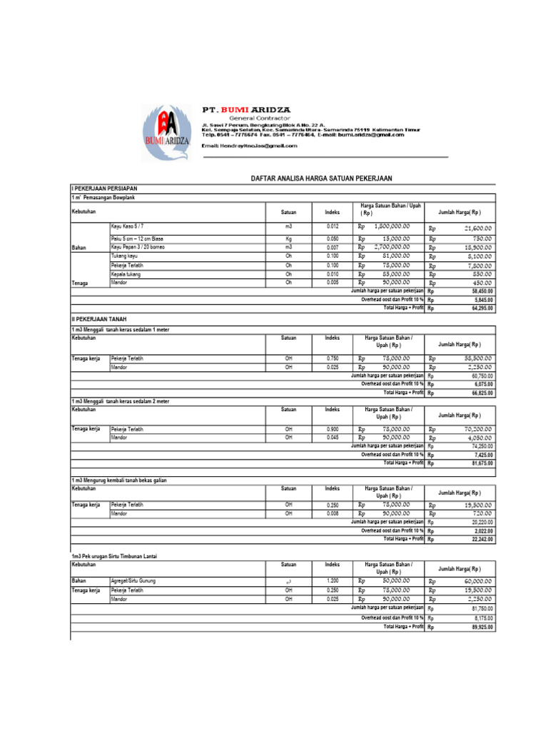 AHSP | PDF