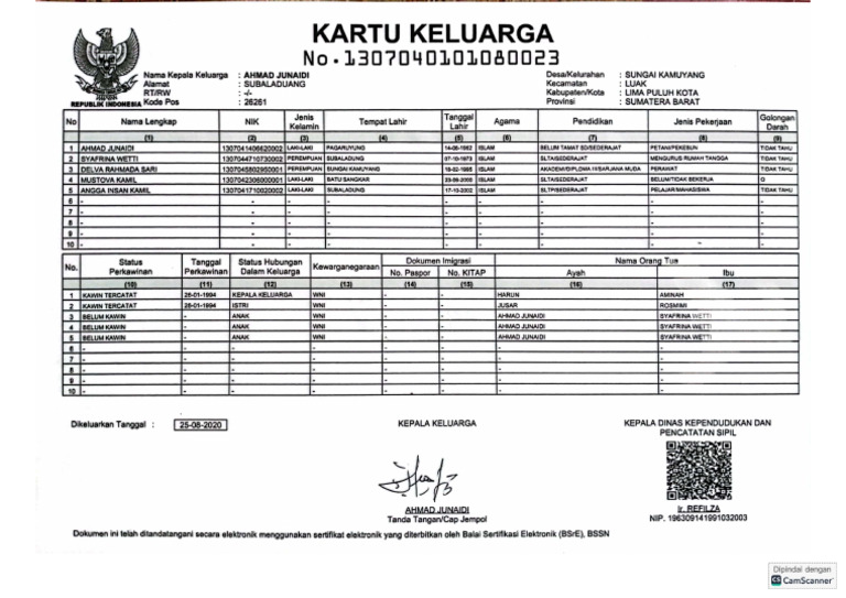 KK PDF | PDF