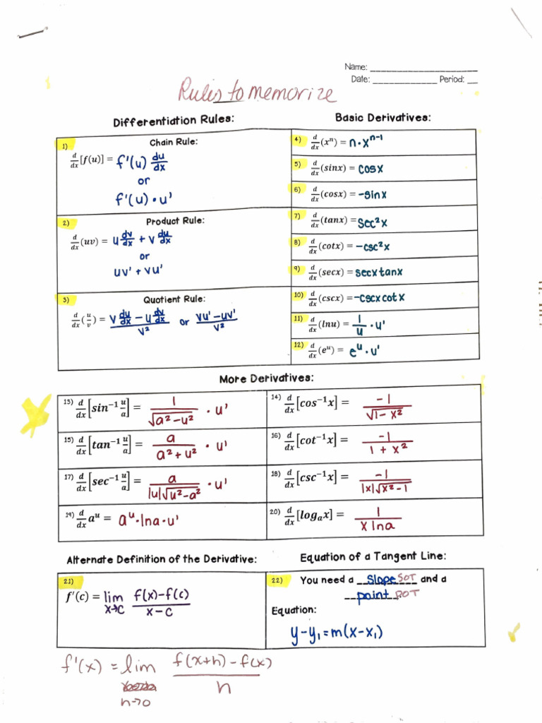Rules Memorize | PDF