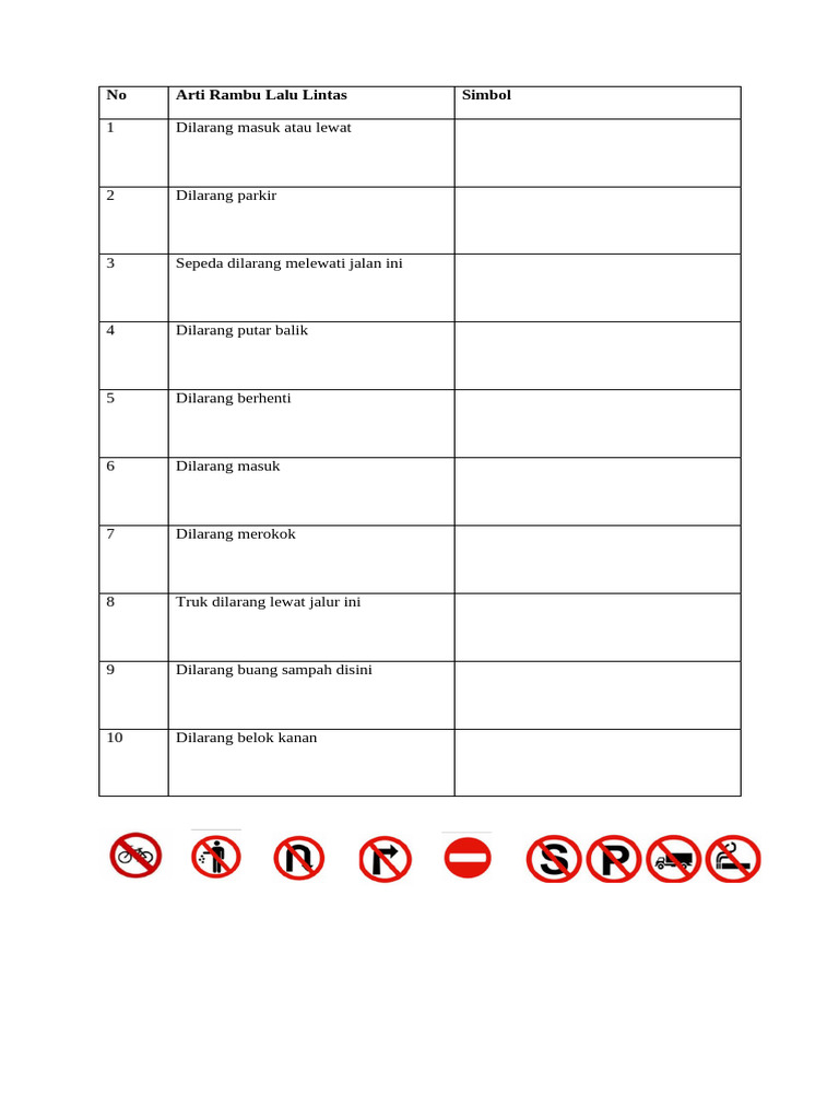 Rambu Lalu Lintas | PDF