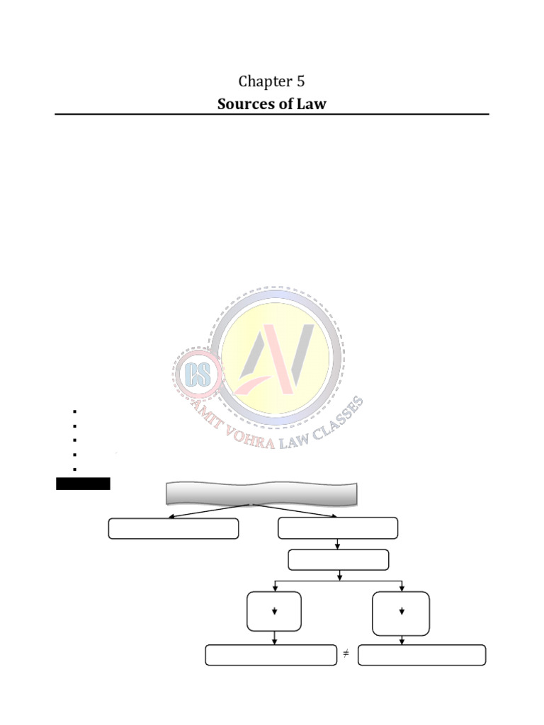 Chapter 5 sources of law 77 104 pdf precedent jurisprudence