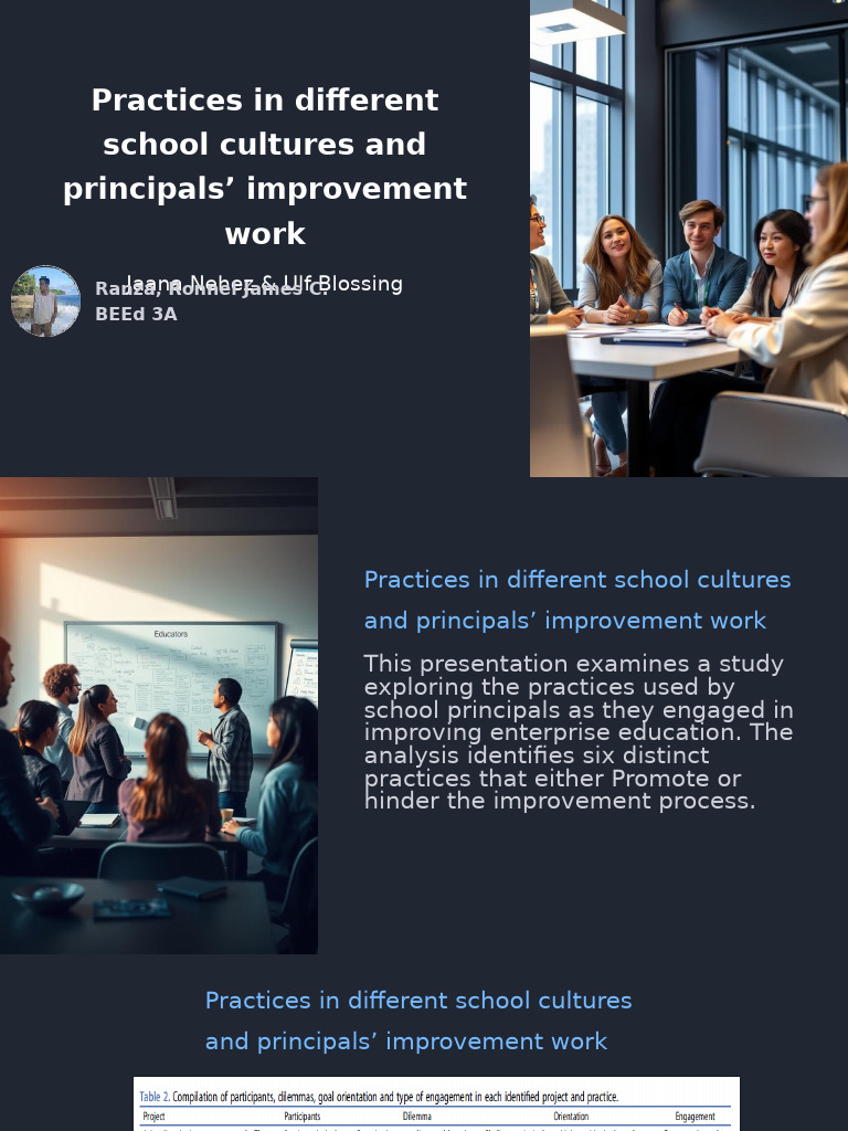 Educ 8 | PDF | Leadership | Learning