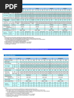 JSW Injection Molding Machine Specs | PDF