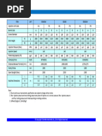 JSW Injection Molding Machine Specs | PDF