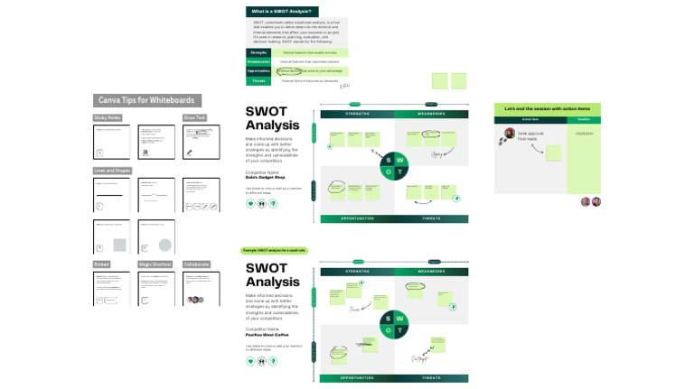 swot-analysis-whiteboard-in-dark-green-lime-green-friendly-dynamic