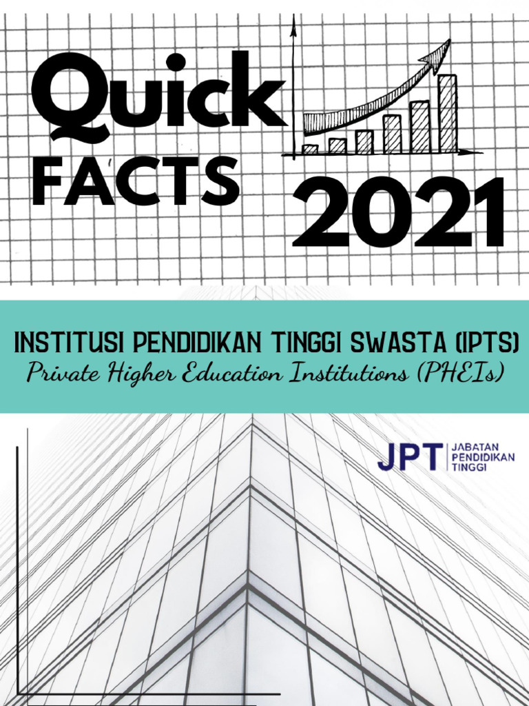 Quick Facts PHEIs 2021 Overview | PDF | Academic Degree | Diploma
