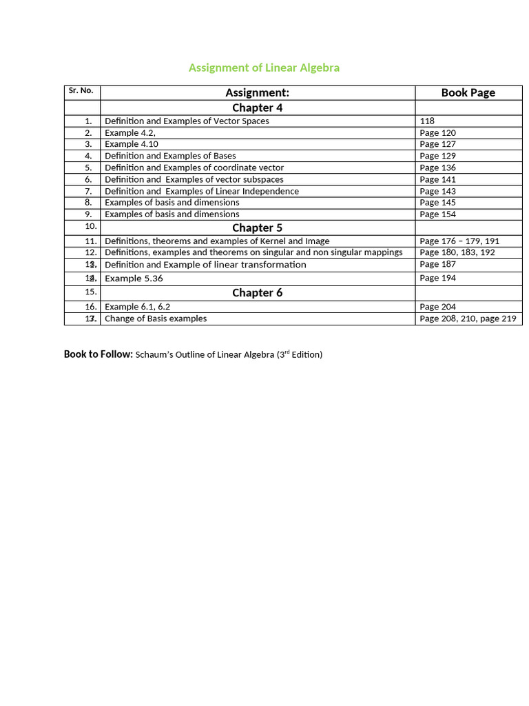 Assignment of Linear Algebra | PDF