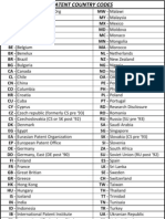 Patent Cheatsheet)