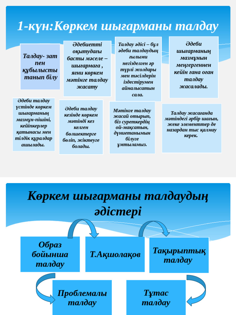 Мас порно онлайн Каштанка айтты