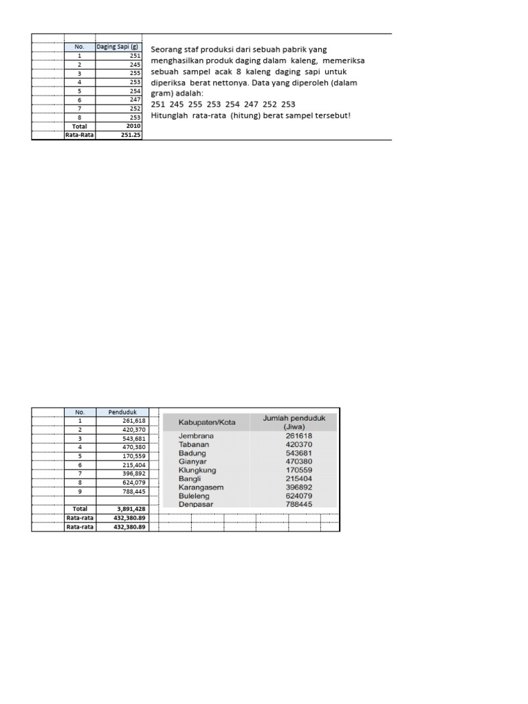 Rata-Rata Berat dan Harga Daging Sapi | PDF