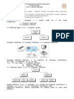 Cds-unit1 - Copy - Copy - Copy - Copy