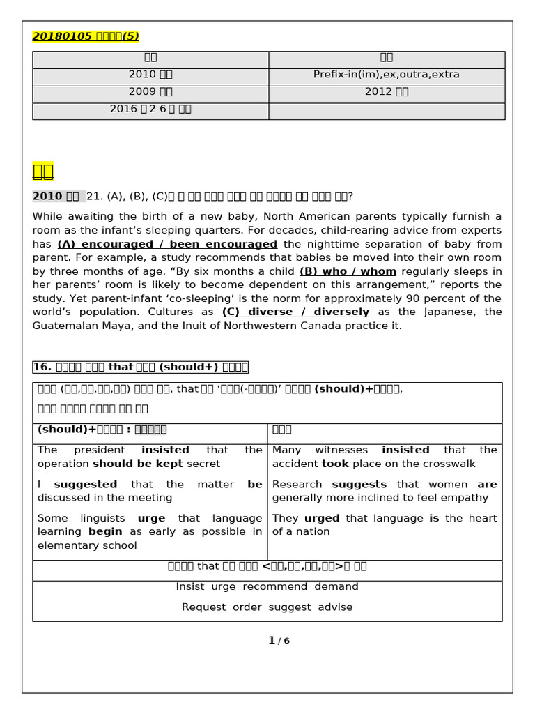 English Grammar and Usage Guide | PDF