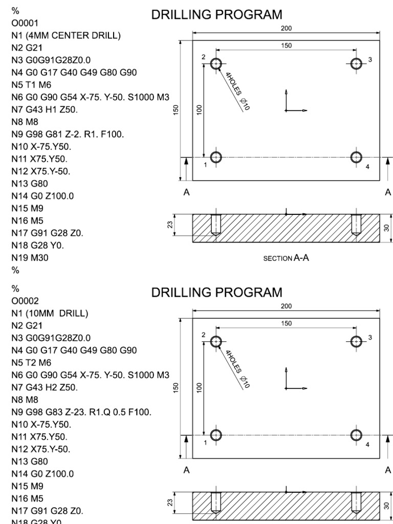 Drilling Program | PDF
