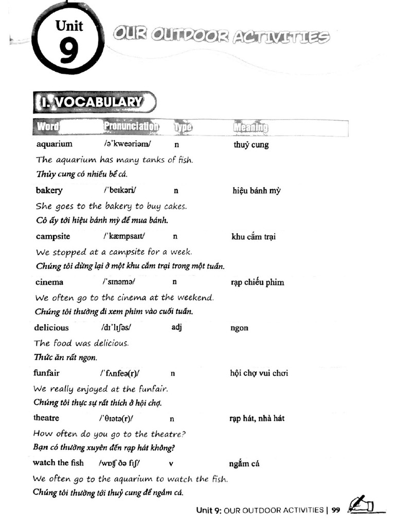 Unit9 gs5 PDF | PDF