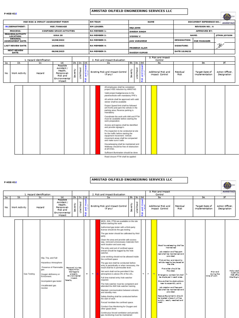 Cs ra pdf risk working conditions