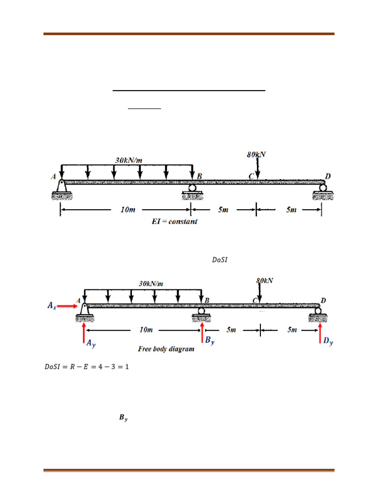 Energy Method for Indeterminate Structures | PDF | Bending | Beam ...