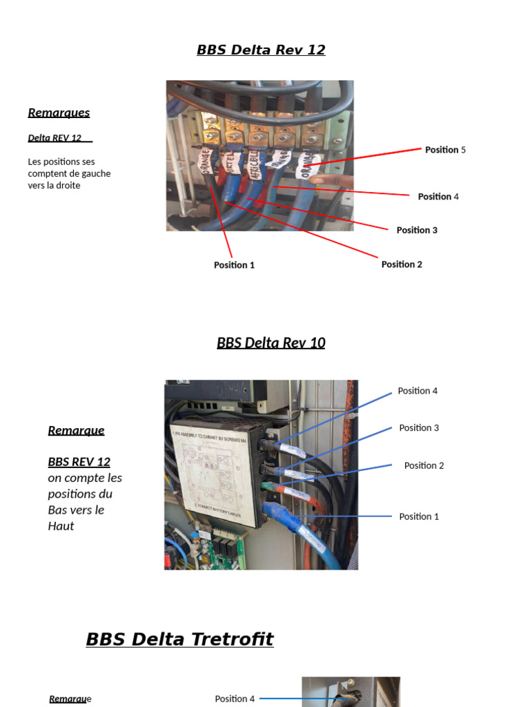 Positions BBS Delta et Huawei Rev 12 | PDF