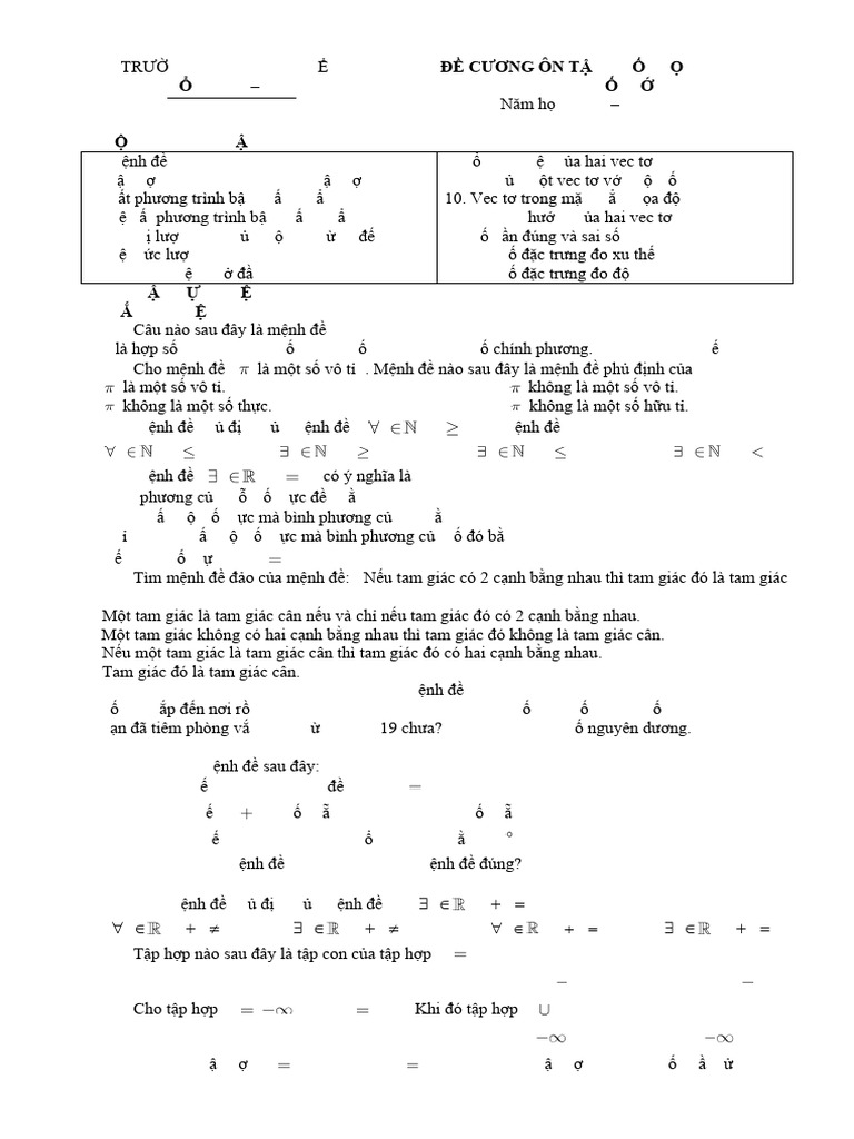 De Cuong Cuoi Ki 1 Toan 10 | PDF