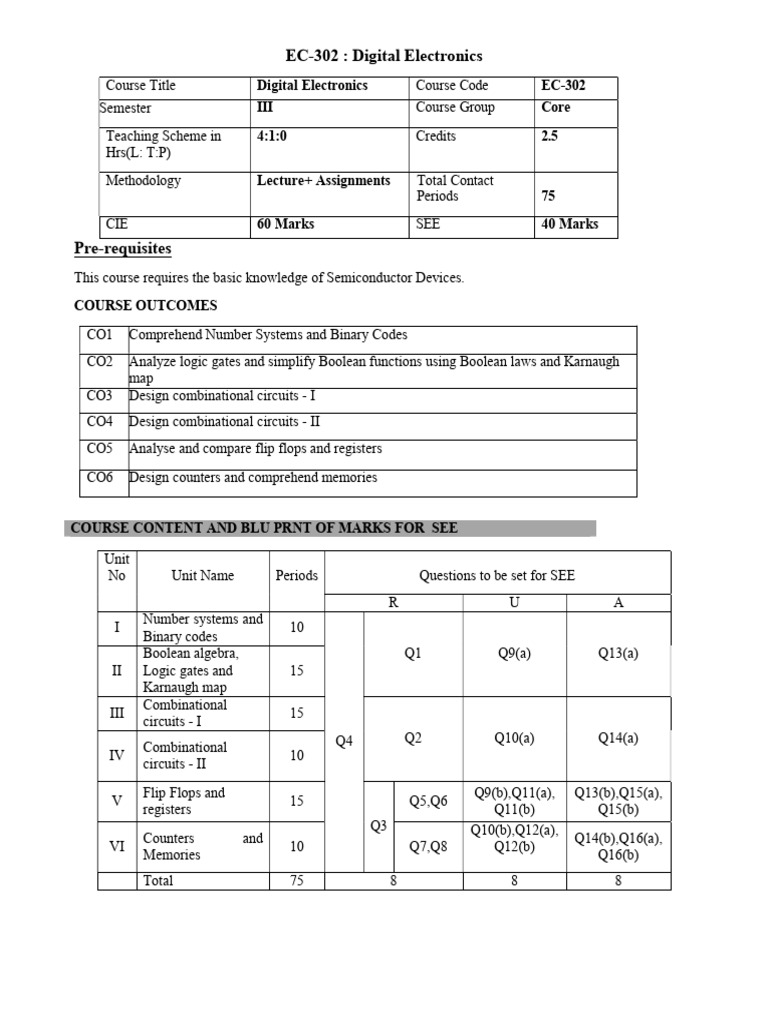 Digital Electronics Course EC-302 Overview | PDF | Logic Gate | Boolean ...