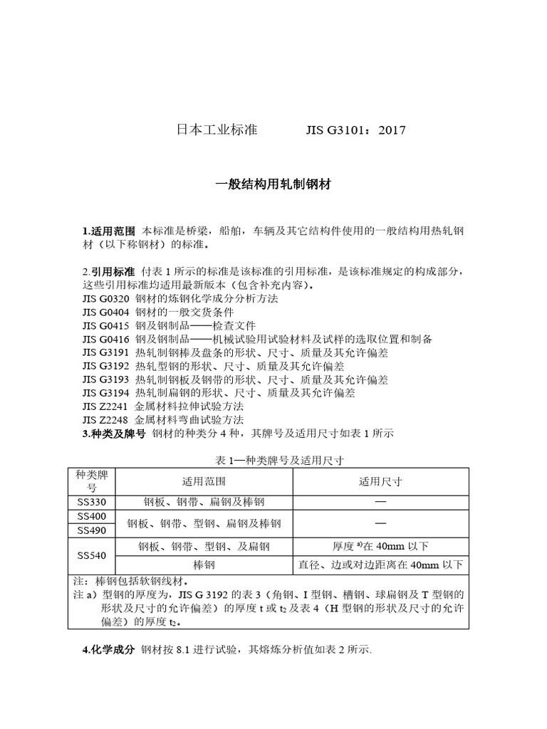 JIS G 3101一般结构用钢材 | PDF