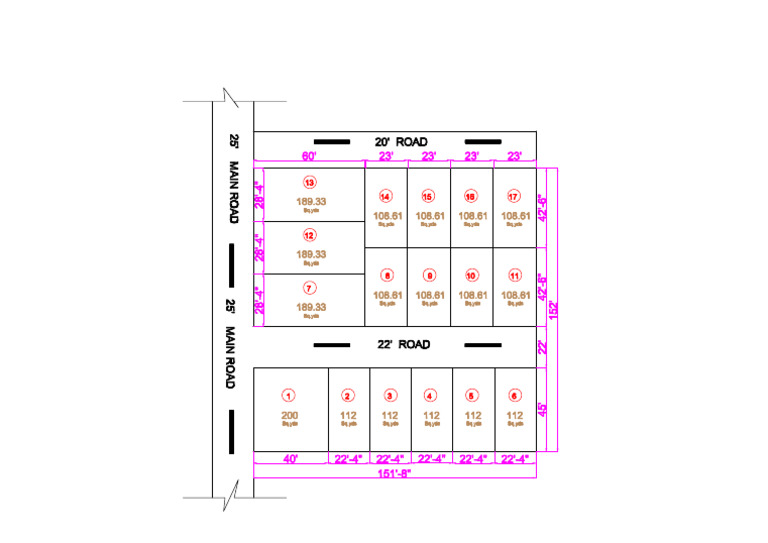 Plot Ing | PDF