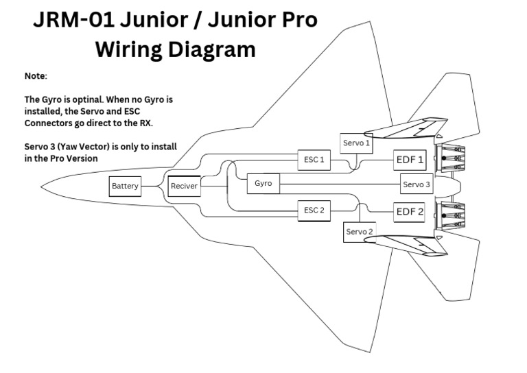 JRM-01 Junior Wiring Diagram | PDF