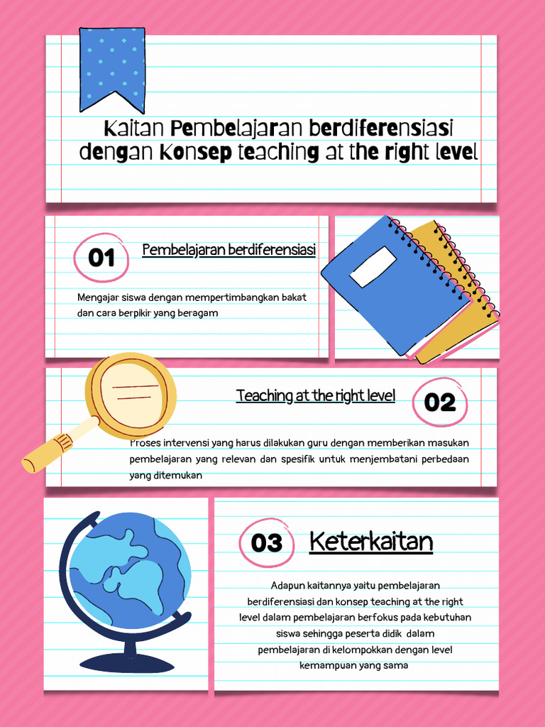 Pink and Blue Illustrative Science Infographic Poster PDF | PDF