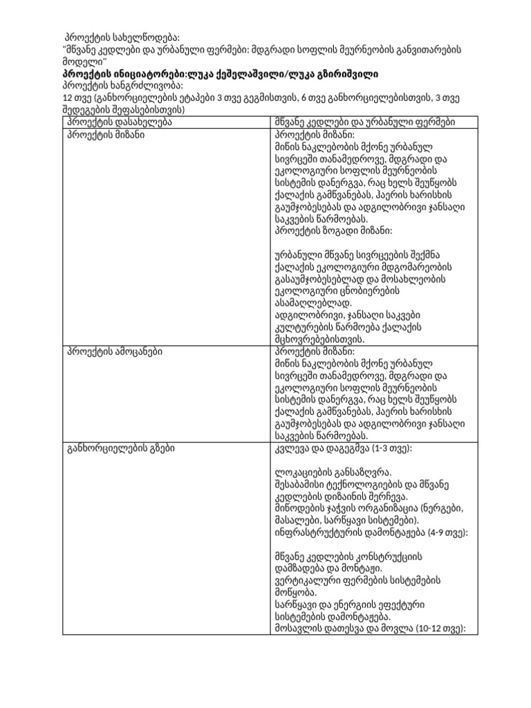 მწვანე კედლები Pdf 