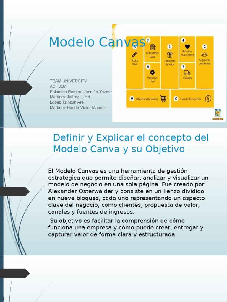 Guía del Modelo Canvas en Negocios | PDF | Marketing | Negocios económicos