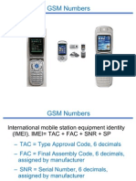 GSM Numbers