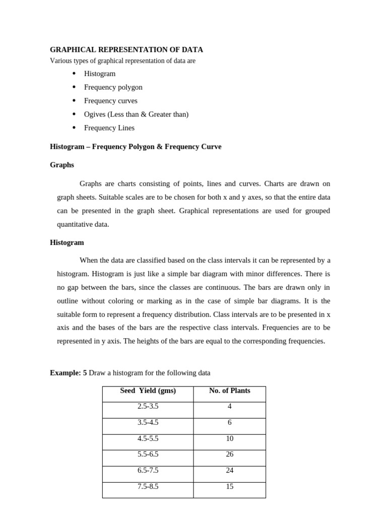 Graphical representation of data | PDF | Histogram | Chart